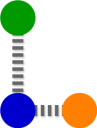 LAMMPS Script Syntax
